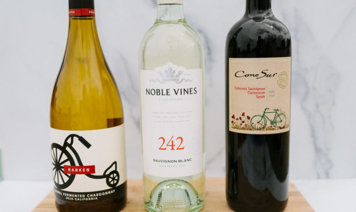 Choosing the Best Wines to Enjoy at a Dinner Party